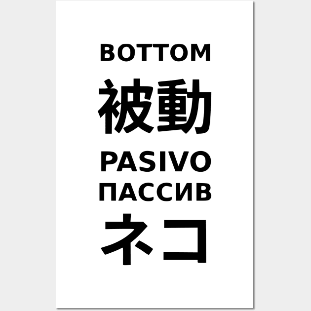 "Bottom" In Different Languages Wall Art by dikleyt